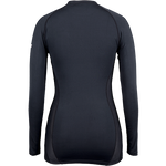 Atomic Baselayer Top