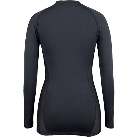 Atomic Baselayer Top