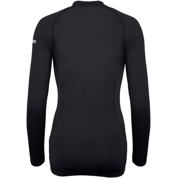 RCED17Baselayer Atomic Womens Black Back